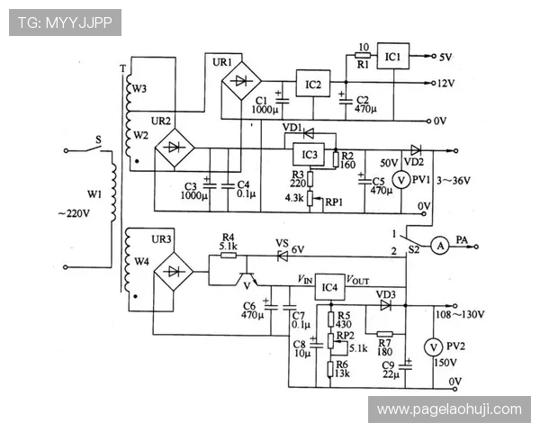 关于slots数值设计的基础原理与优化策略探讨